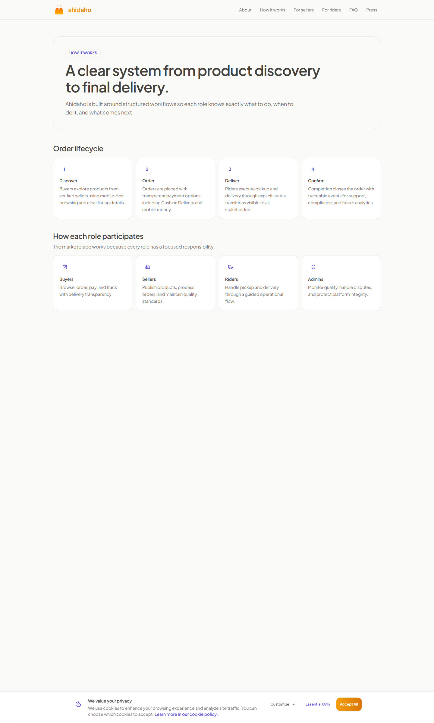 Ahidaho how-it-works page (live)